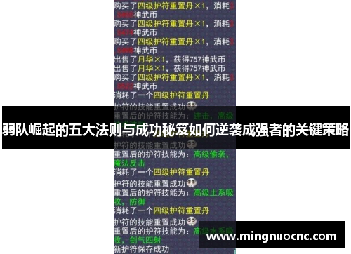 弱队崛起的五大法则与成功秘笈如何逆袭成强者的关键策略 弱队崛起的五大法则与成功秘笈如何逆袭成强者的关键策略