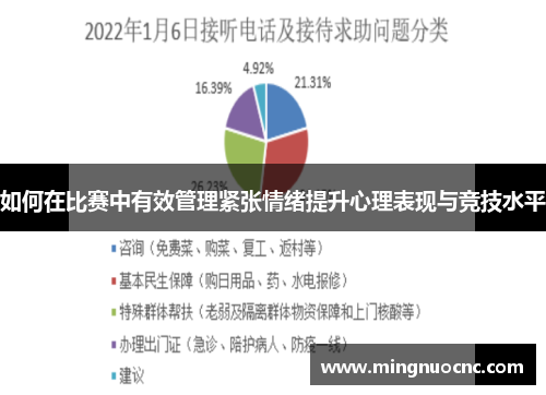如何在比赛中有效管理紧张情绪提升心理表现与竞技水平