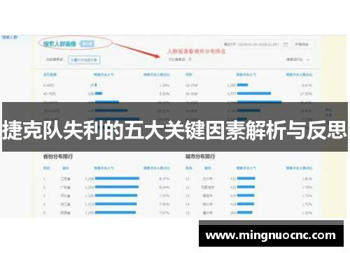 捷克队失利的五大关键因素解析与反思 捷克队失利的五大关键因素解析与反思