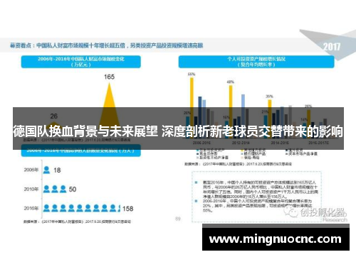 德国队换血背景与未来展望 深度剖析新老球员交替带来的影响