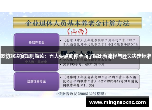 欧协联决赛规则解读：五大要点助你全面了解比赛流程与胜负决定标准