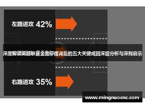 深度解读英超联赛全面停摆背后的五大关键成因深层分析与深刻启示